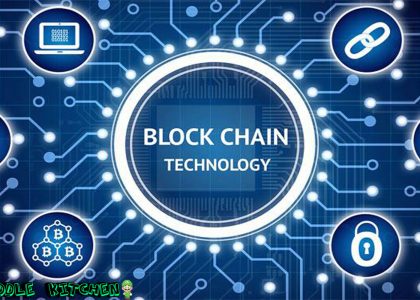 Teknologi Blockchain: Menjamin Keamanan dengan Sistem Cerdas